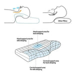 Flow Sleeps Pillow