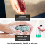 Touchless Soap Dispenser™